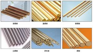 Classification of Copper